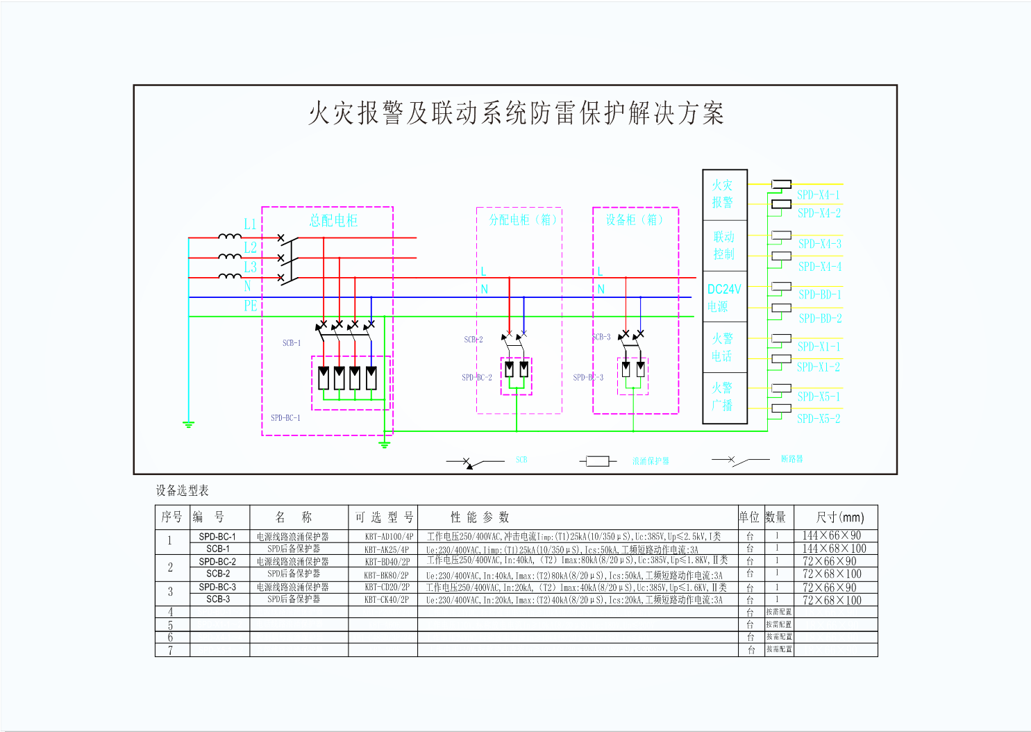 火災(zāi)報警解決方案.png