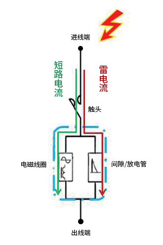 主回路脫扣SCB結(jié)構(gòu)原理圖.png